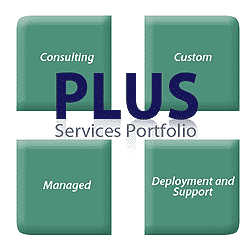 PLUS Services Portfolio